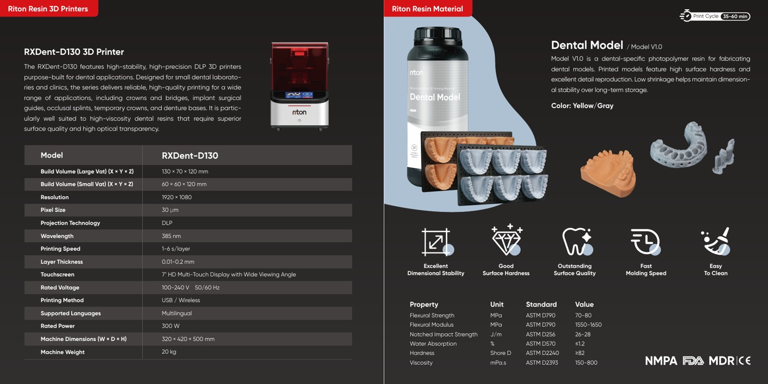 Riton RXDent-D130 DLP printer and dental model resin